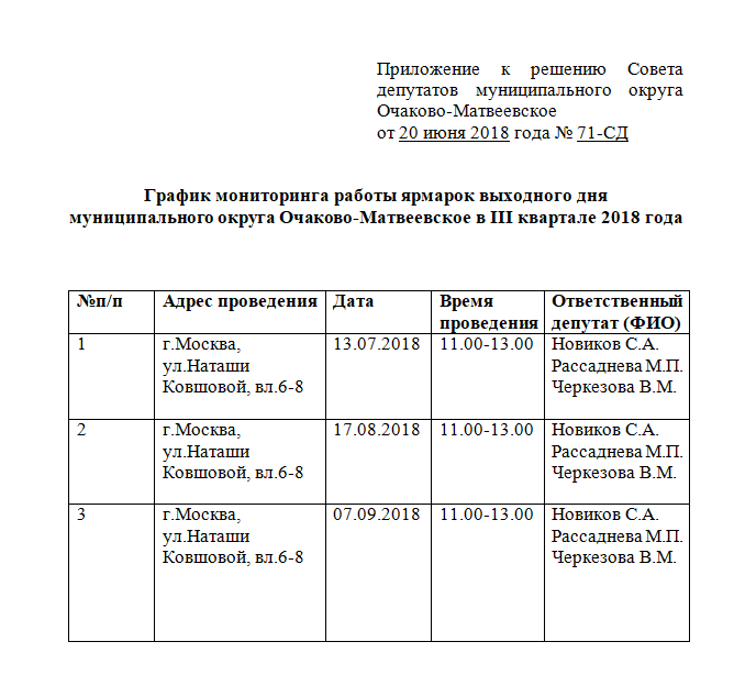 График мониторинга работы ярмарок выходного дня муниципального округа Очаково-Матвеевское в III квартале 2018 года