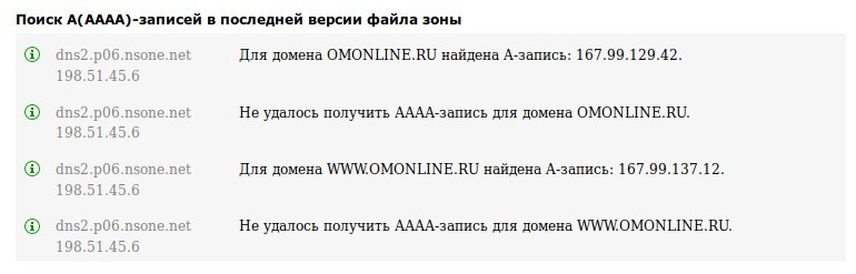 Результаты тестирования DNS для домена omonline.ru