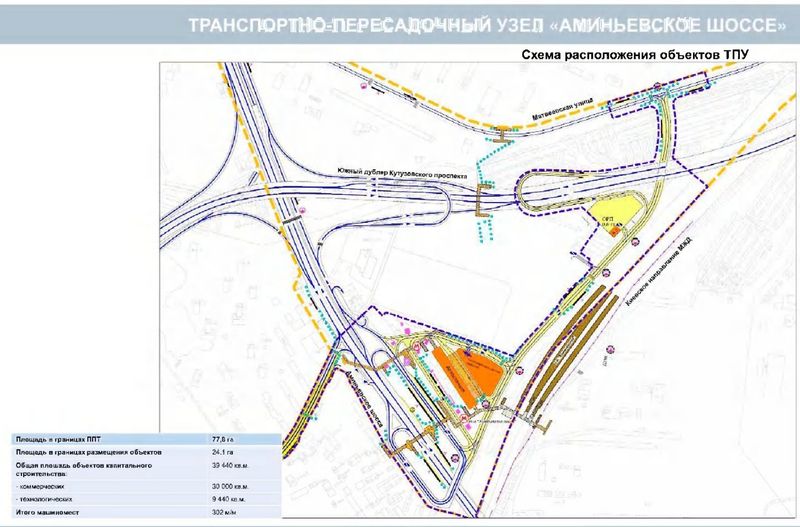 ТПУ «Аминьевское шоссе»: схема расположения объектов ТПУ.