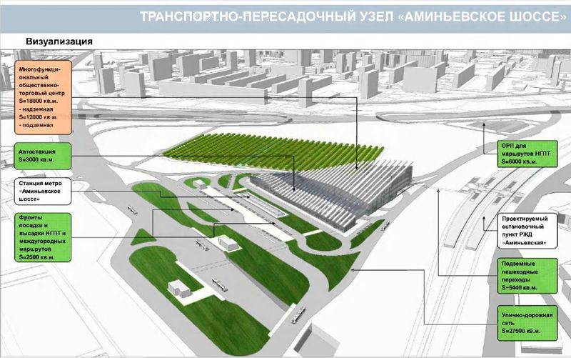 ТПУ «Аминьевское шоссе»: визуализация.