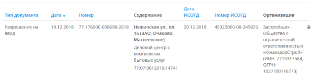 Нежинская 13А - разрешение на ввод эксплуатацию (ИСОГД).