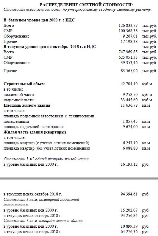 Большая Очаковская, 35А - сводный сметный расчёт стоимости строительства